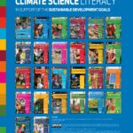 Climate Science Literacy in support of the Sustainable Development Goals